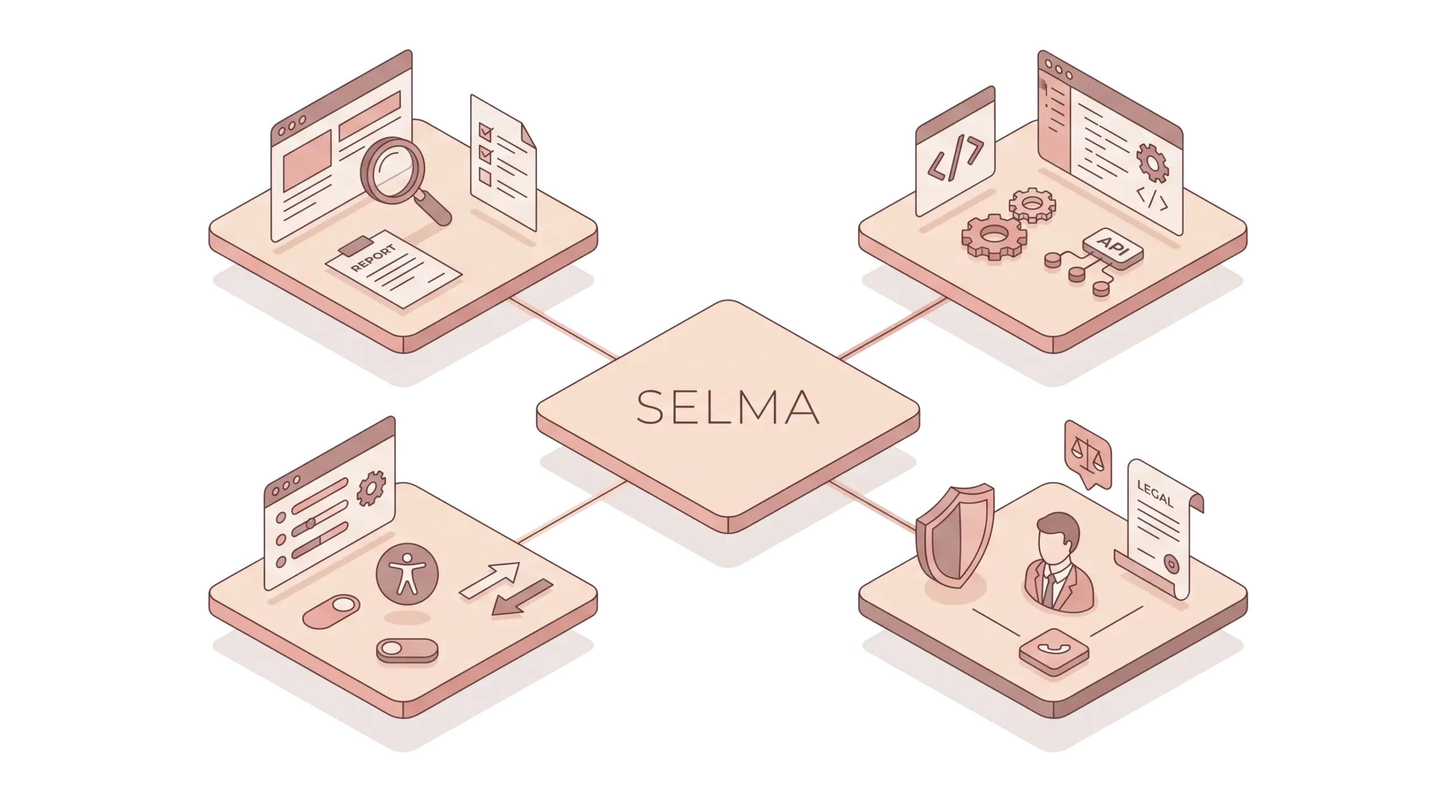 Selma platform interface illustration